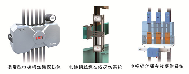 洛陽水蜜桃在线免费公司在陽煤集團招標中力拔頭籌