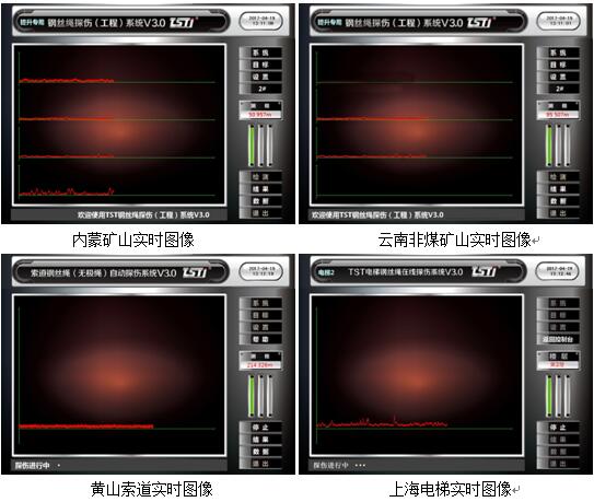 洛陽水蜜桃在线免费公司信息化大數據遠程監控中心