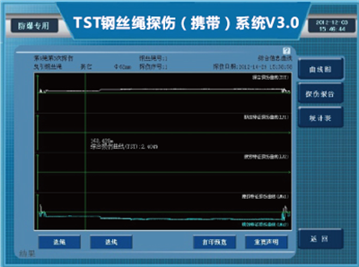 防爆攜帶型日韩人妻一区二区三区蜜桃视频檢測報告係統界麵