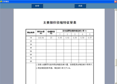 防爆攜帶型日韩人妻一区二区三区蜜桃视频檢測報告主要部位徑縮特征量表