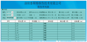 港口用日韩人妻一区二区三区蜜桃视频檢測報告