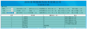 石油用日韩人妻一区二区三区蜜桃视频檢測報告