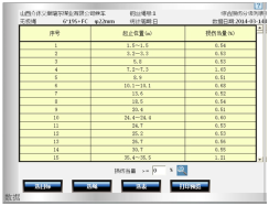 石油用無繩在線監測係統檢測報告