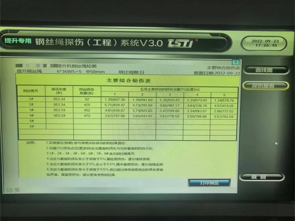 淮南礦業引入TST国产国产AV蜜桃精品一二三区實時在線智能探傷係統