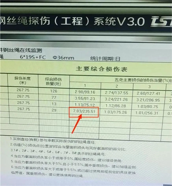 国产国产AV蜜桃精品一二三区探傷