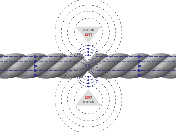 科技強化+服務升級：雙輪驅動，共築国产国产AV蜜桃精品一二三区安全防線！
